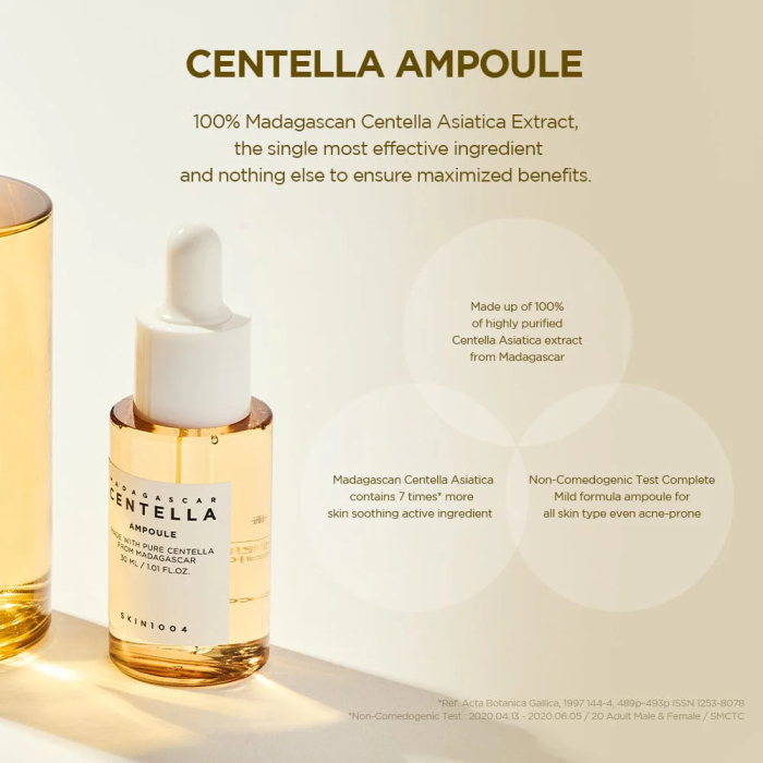 Centella Ampoule Kit 1