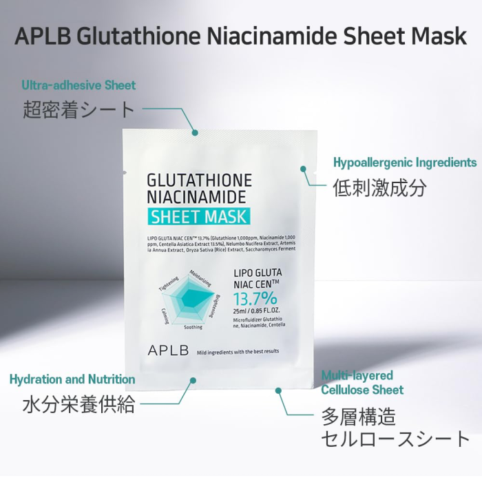 Glutathione Niacinamide Sheet Mask 2