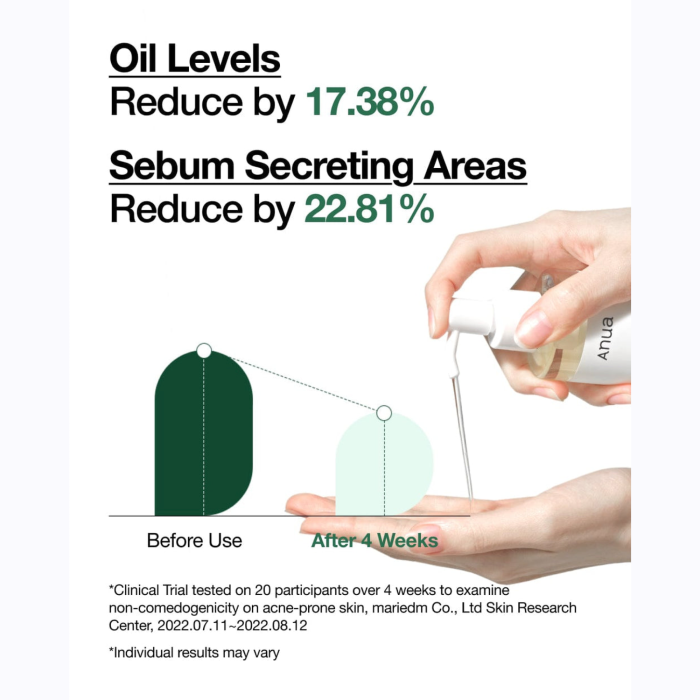 Heartleaf Pore Control Cleansing Oil 2