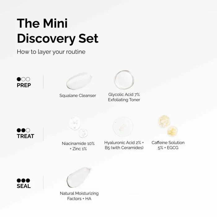 ord-mini-discoevery-set-layering-graphic