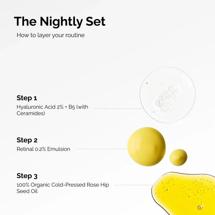 The Ordinary | The Nightly Set