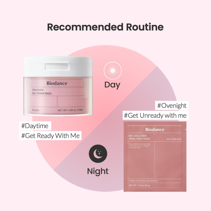 Biodance Collagen Gel Toner Pads 5