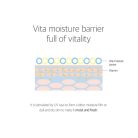 Birch Juice Moisturizing Sun Cream SPF50+ PA++++ 7