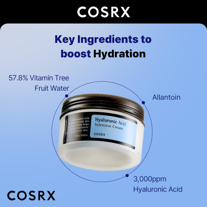 Hyaluronic Acid Intensive Cream 2