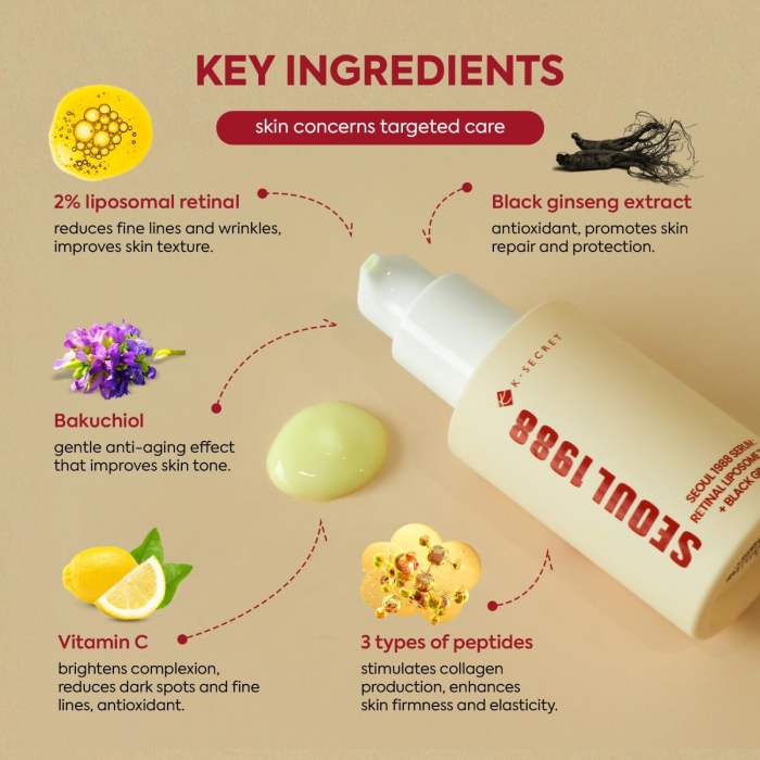 KSECRET Seoul 1988 Serum Retinal Liposome 2% + Black Ginseng 7