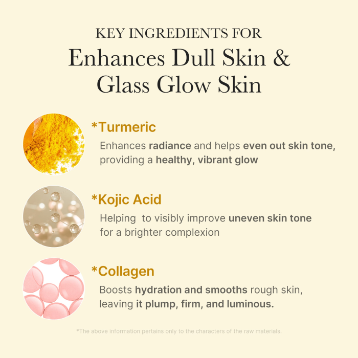 Kojic Acid Turmeric Overnight Wrapping Mask 2