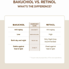 Skin1004 Madagascar Centella Probio-Cica Bakuchiol Eye Cream 7