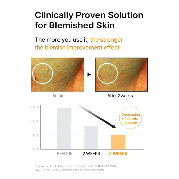 Celimax-Pore-Dark-Spot-Brightening-Serum-3.webp
