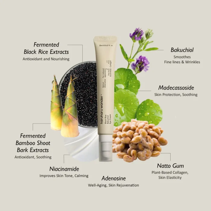 Haruharu-Wonder-Black-Rice-Bakuchiol-Eye-Cream-3.webp