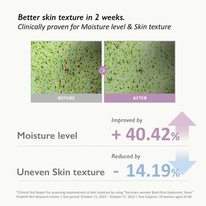 Haruharu Wonder - Black Rice Hyaluronic Toner 4