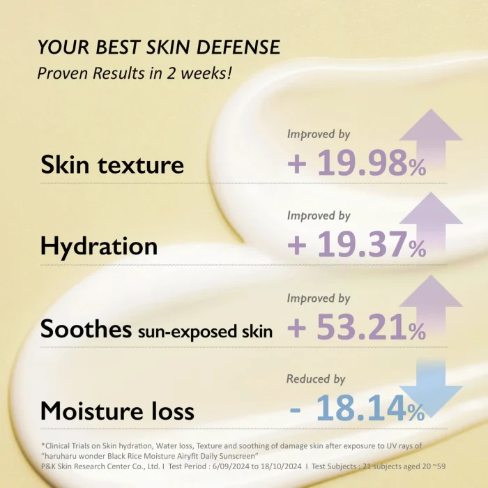 Haruharu-Wonder-Black-Rice-Moisture-Airyfit-Sunscreen-3.webp Haruharu-Wonder-Black-Rice-Moisture-Airyfit-Sunscreen-3.webp