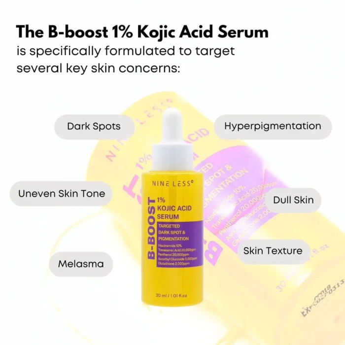 NINELESS-B-Boost-1-Kojic-Acid-Serum-3.webp