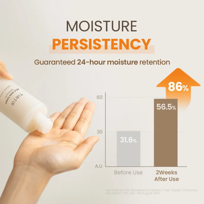 TIRTIR-Milk-Skin-Toner-Jumbo-5.webp