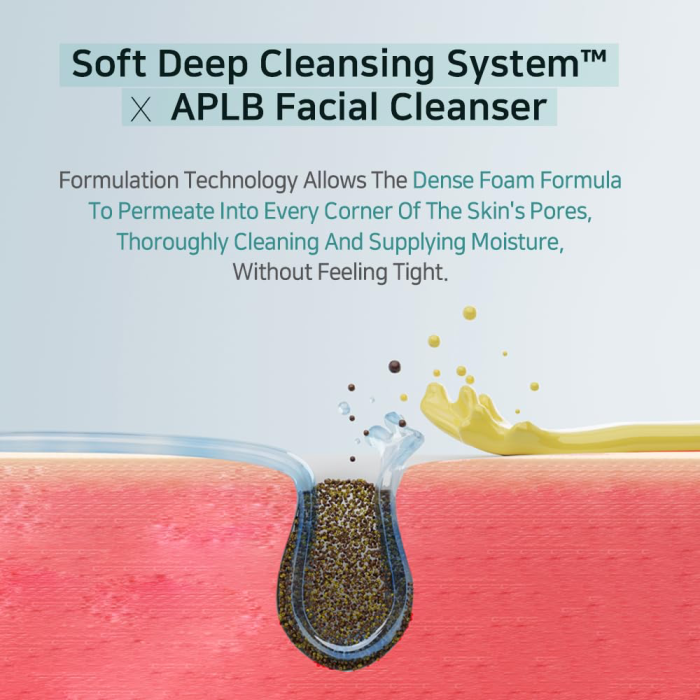 APLB-Glutathione-Niacinamide-Facial-Cleanser-3.webp