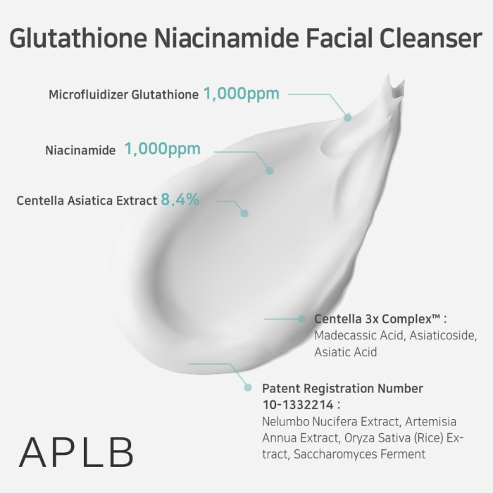 APLB-Glutathione-Niacinamide-Facial-Cleanser-4.webp