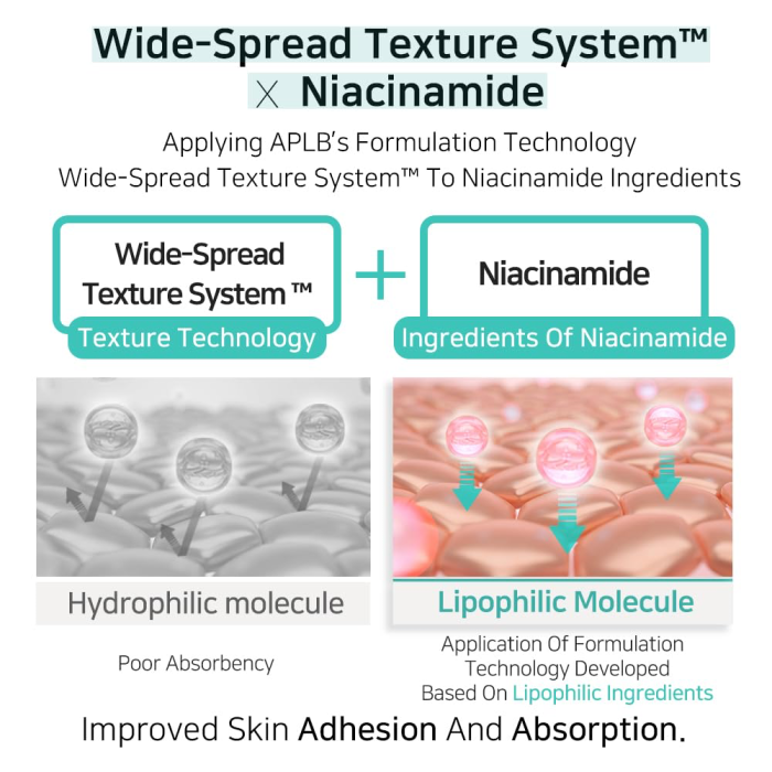 APLB-Glutathione-Niacinamide-Facial-Cleanser-6.webp