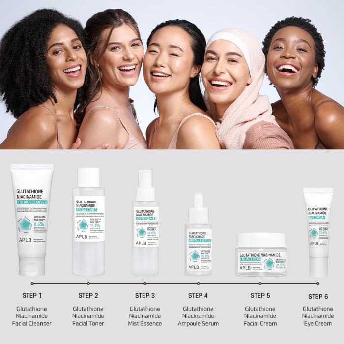 APLB-Glutathione-Niacinamide-Facial-Cleanser-9.webp