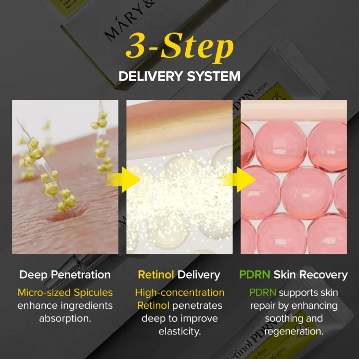 MaryMay-Spicule-Retinol-PDRN-Cream-8.webp