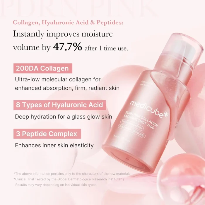 Medicube-PDRN-Pink-Collagen-Exosome-Shot-Serum-7500-2.webp