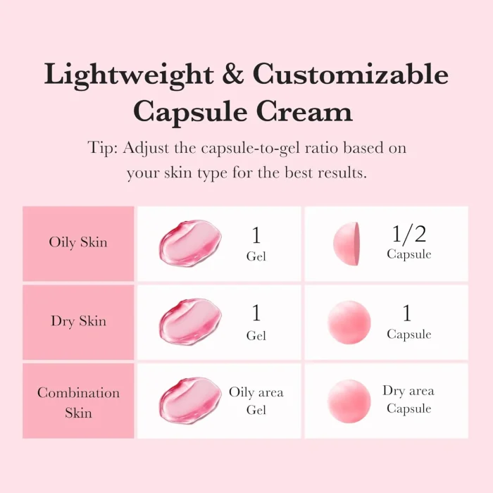 Medicube-TXA-Niacinamide-Capsules-Cream-55g-7.webp
