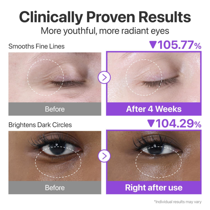 No.9-NAD-Retinol-Volumetox-Eye-Cream-3.webp