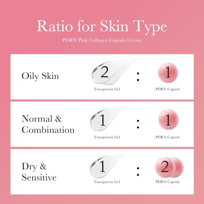 PDRN-PInk-Collagen-Capsule-Cream-6.jpg