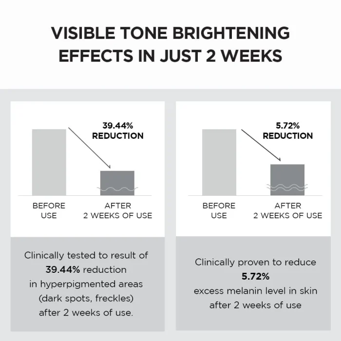 SKIN1004-Madagascar-Centella-Tone-Brightening-Capsule-Cream-4.webp