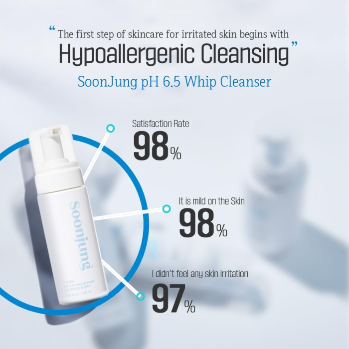 Soon-Jung-Whip-Cleanser-5.webp
