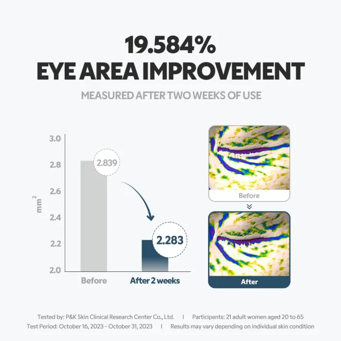 TIRTIR-Collagen-Lifting-Eye-Cream-5.webp